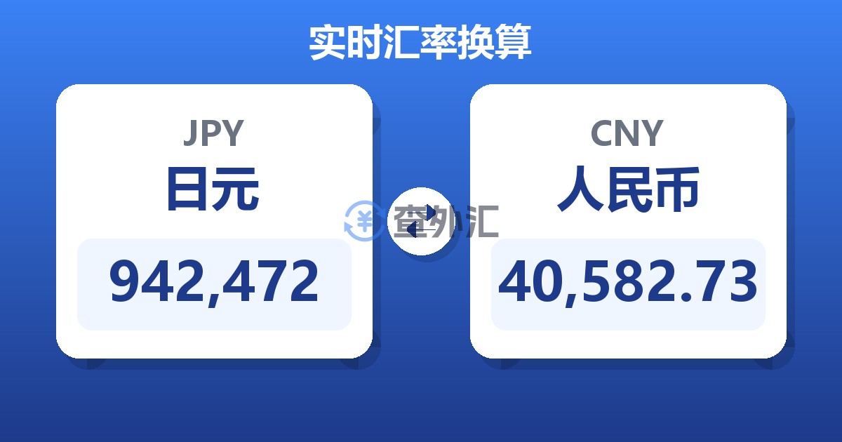 942,472日元兑人民币