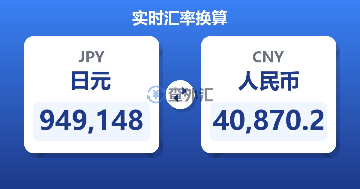 949,148日元兑人民币