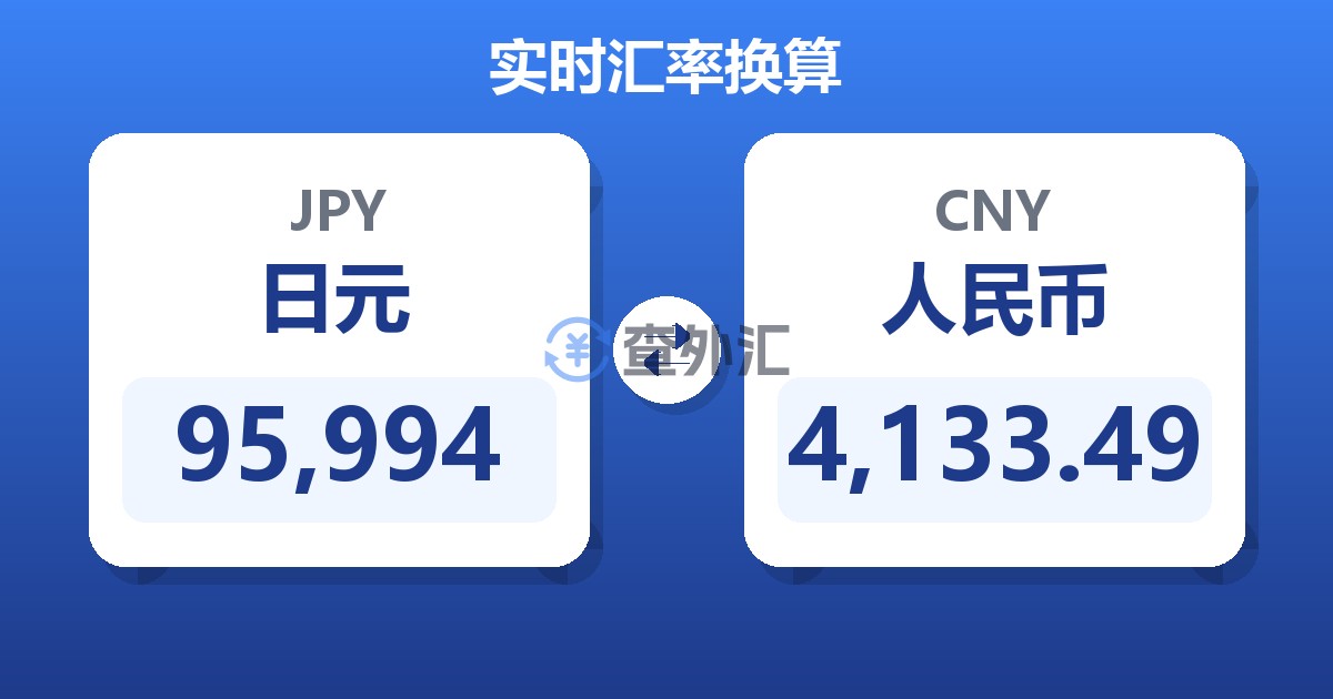 95,994日元兑人民币