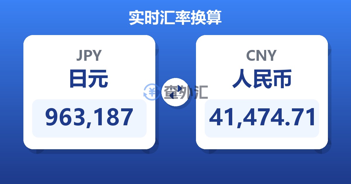 963,187日元兑人民币