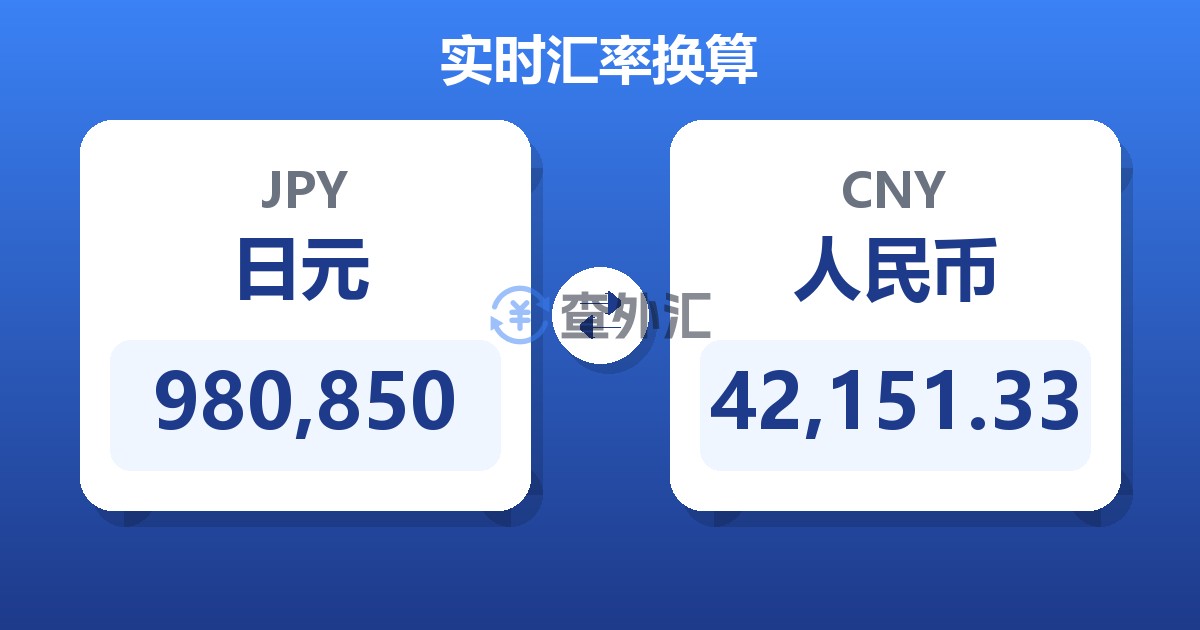 980,850日元兑人民币