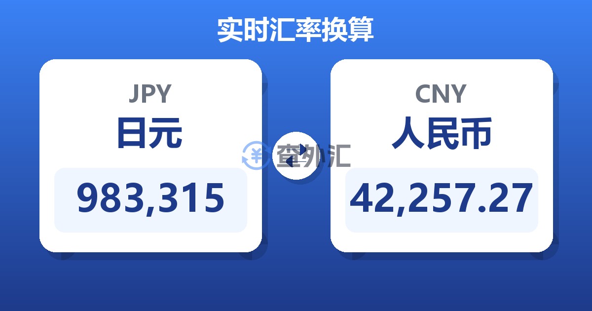 983,315日元兑人民币