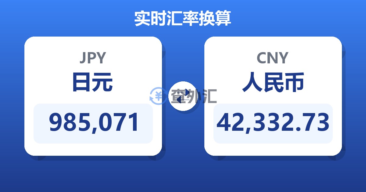 985,071日元兑人民币