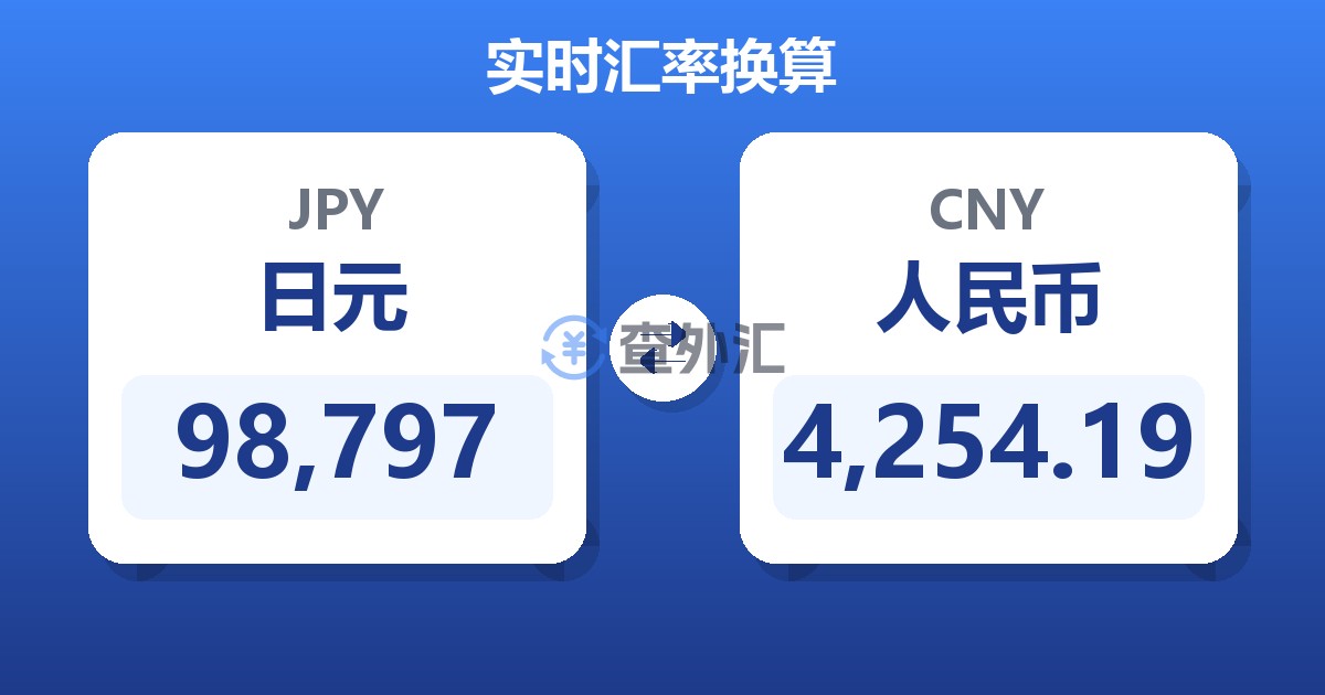 98,797日元兑人民币