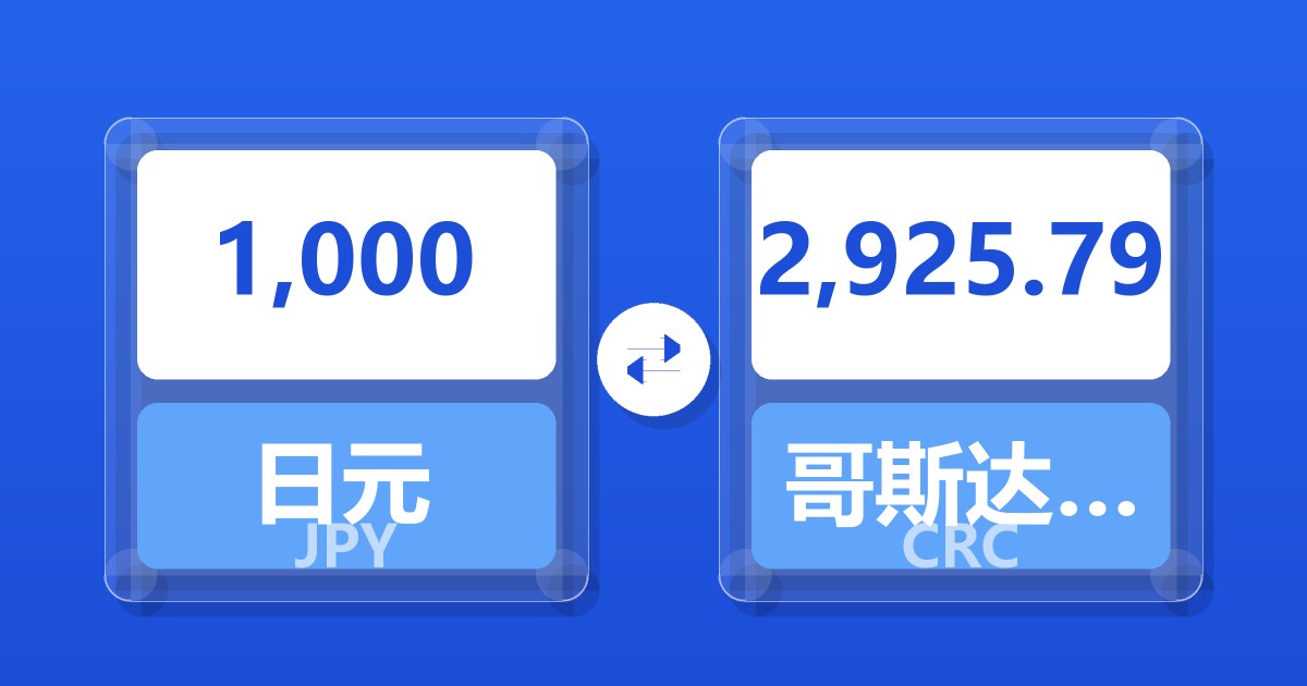 1,000日元兑哥斯达黎加科朗
