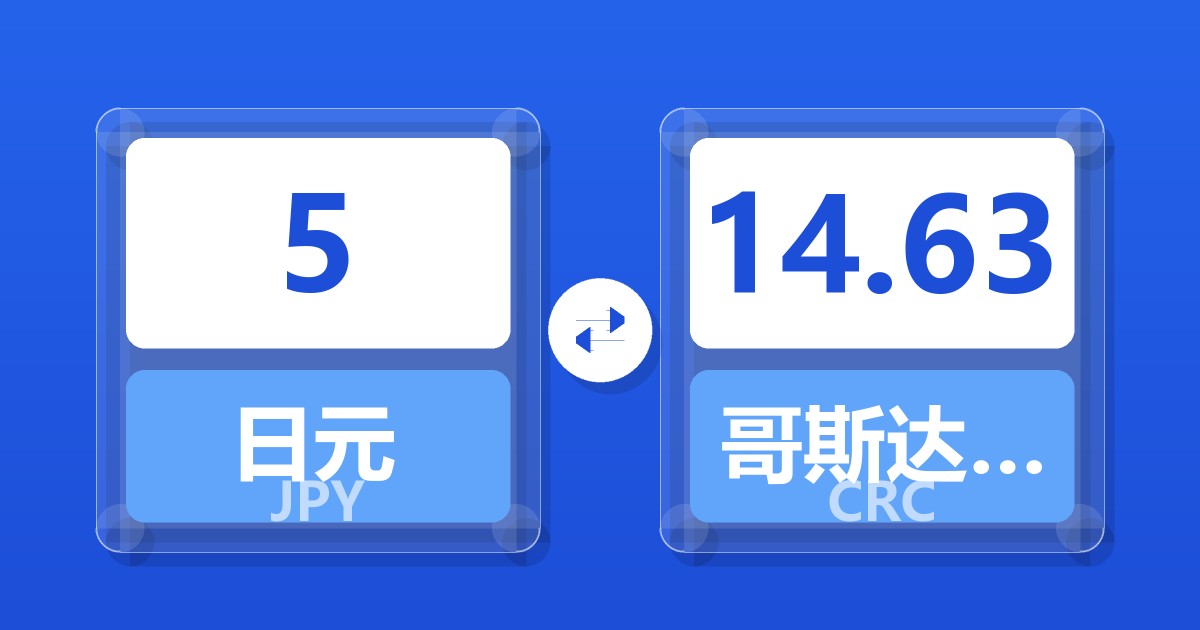 5日元兑哥斯达黎加科朗