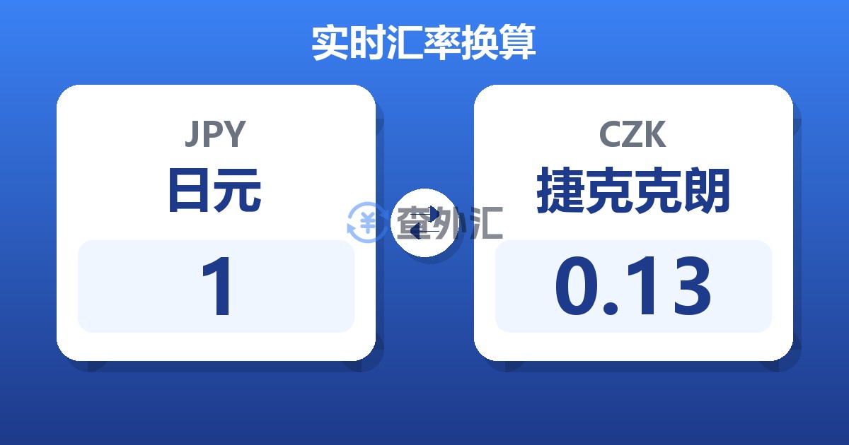 1日元兑捷克克朗