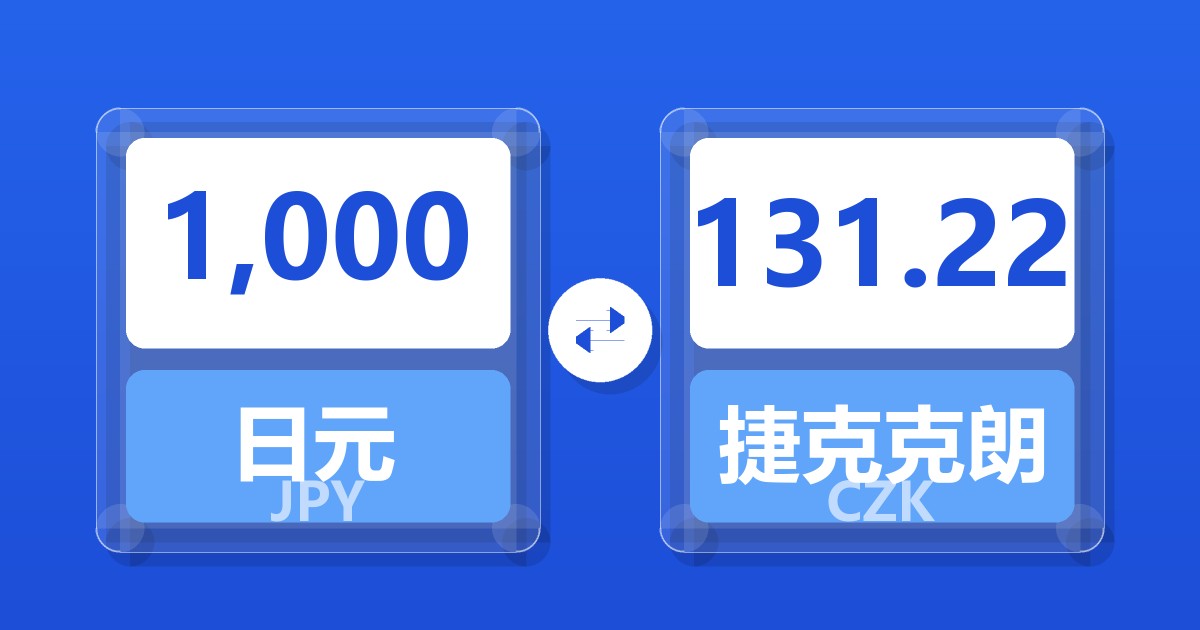 1,000日元兑捷克克朗