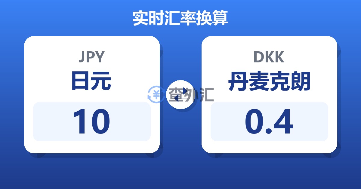 10日元兑丹麦克朗