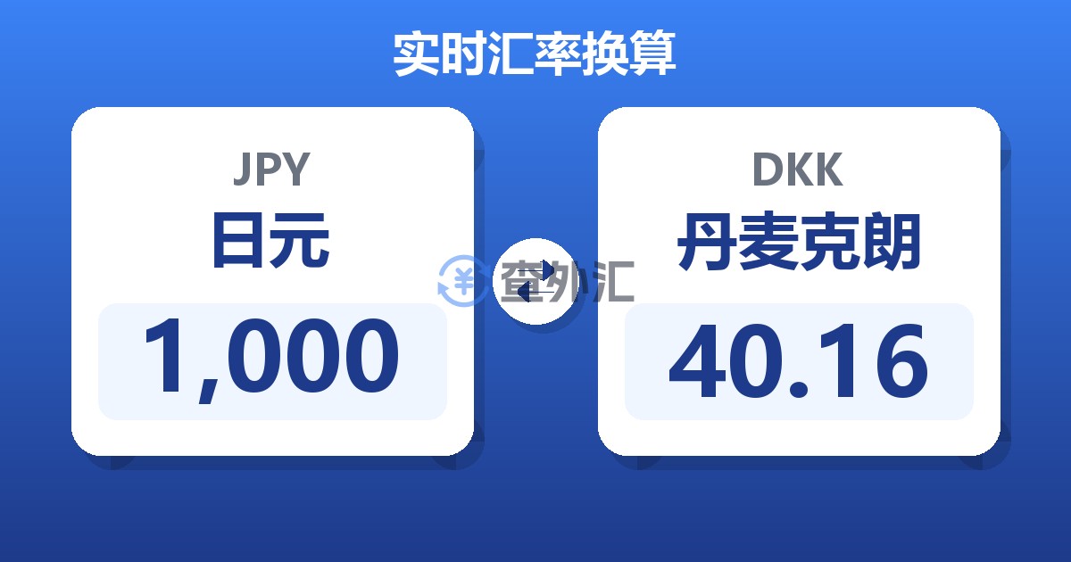 1,000日元兑丹麦克朗