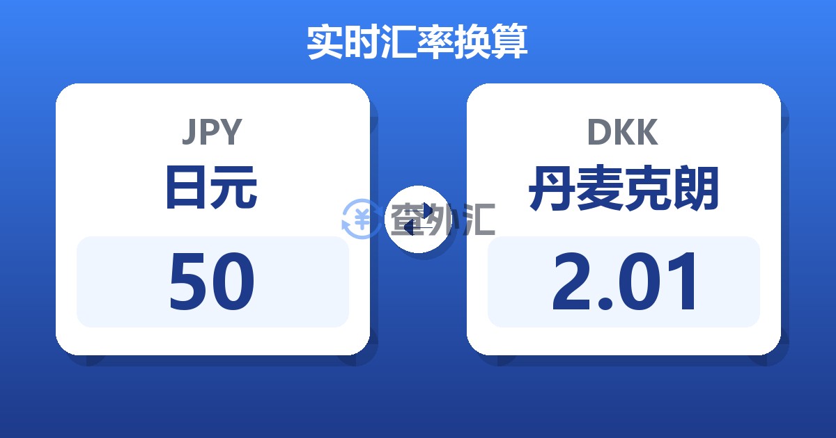 50日元兑丹麦克朗