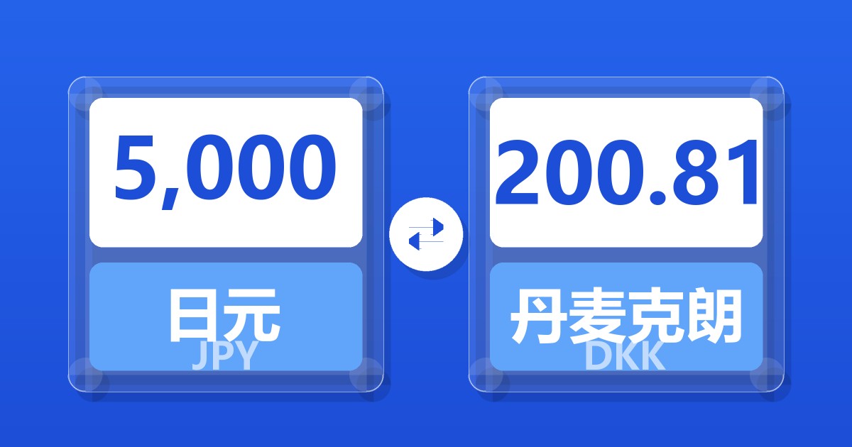5,000日元兑丹麦克朗