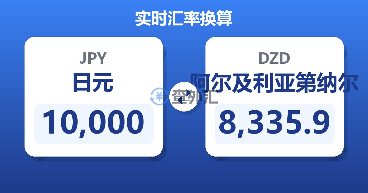 10,000日元兑阿尔及利亚第纳尔