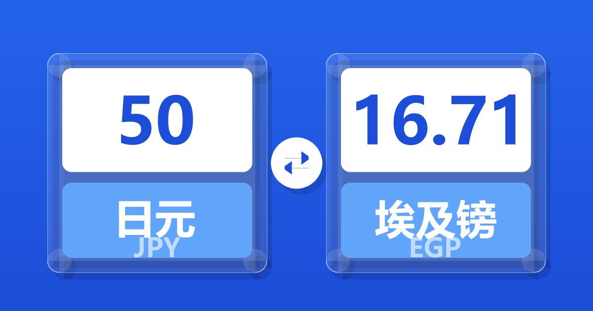 50日元兑埃及镑