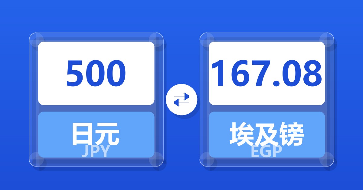 500日元兑埃及镑