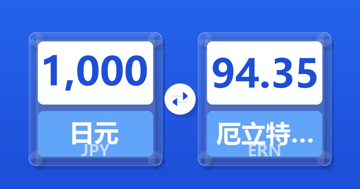 1,000日元兑厄立特里亚纳克法