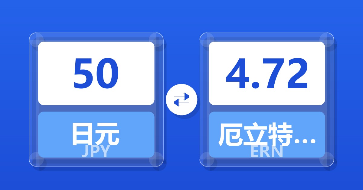 50日元兑厄立特里亚纳克法