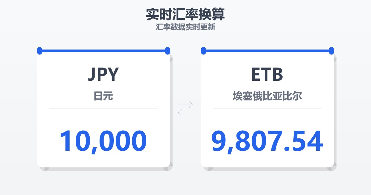 10,000日元兑埃塞俄比亚比尔