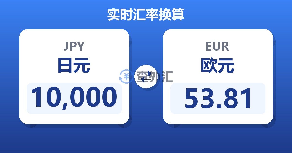 10,000日元兑欧元