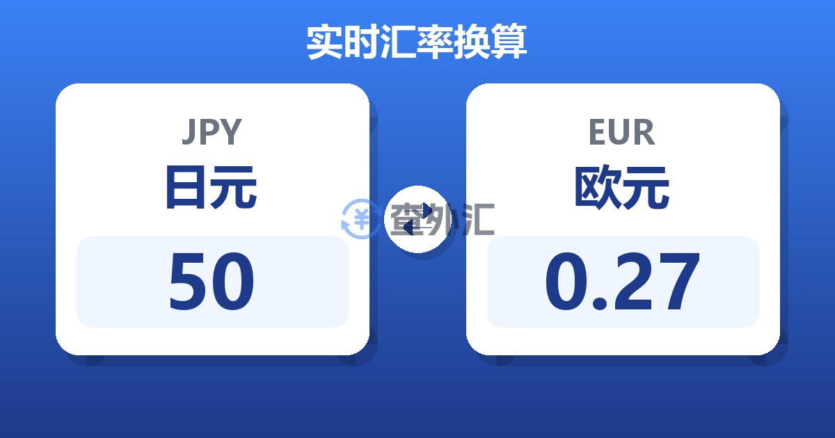 50日元兑欧元