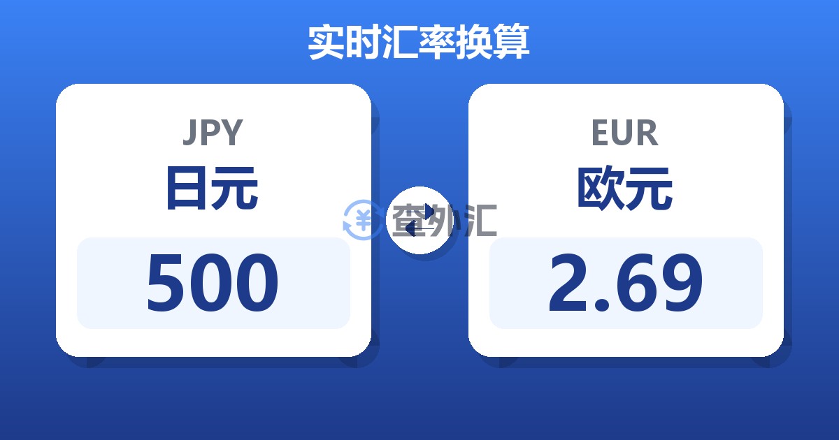 500日元兑欧元