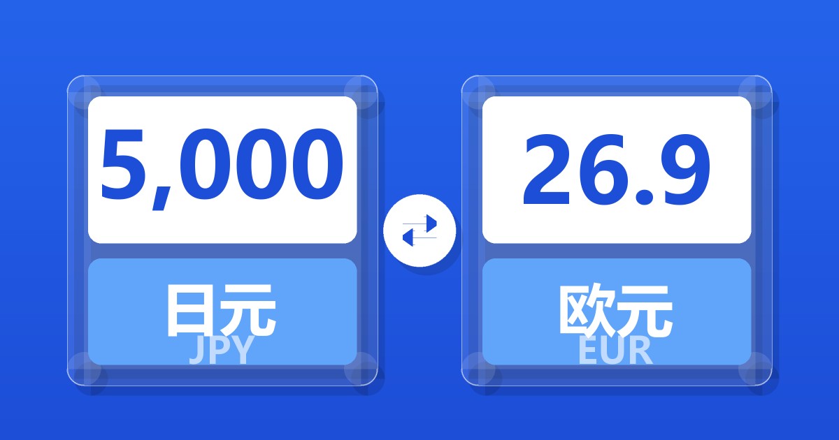5,000日元兑欧元