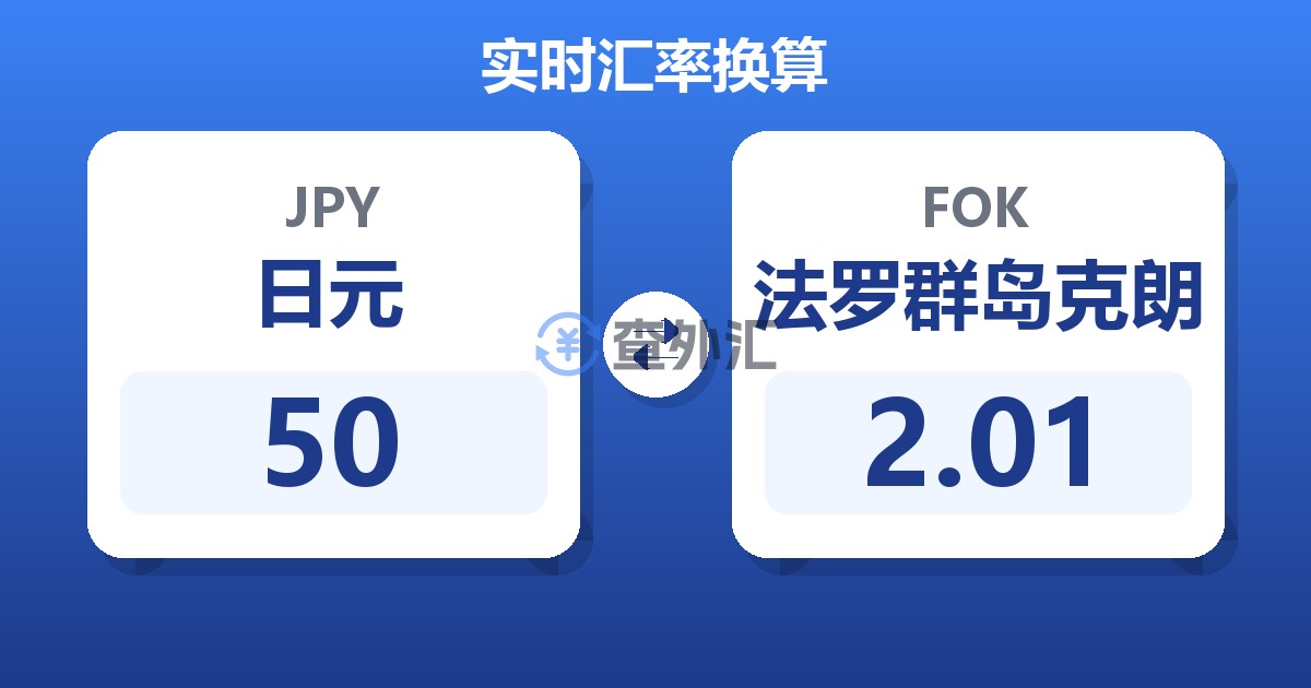 50日元兑法罗群岛克朗