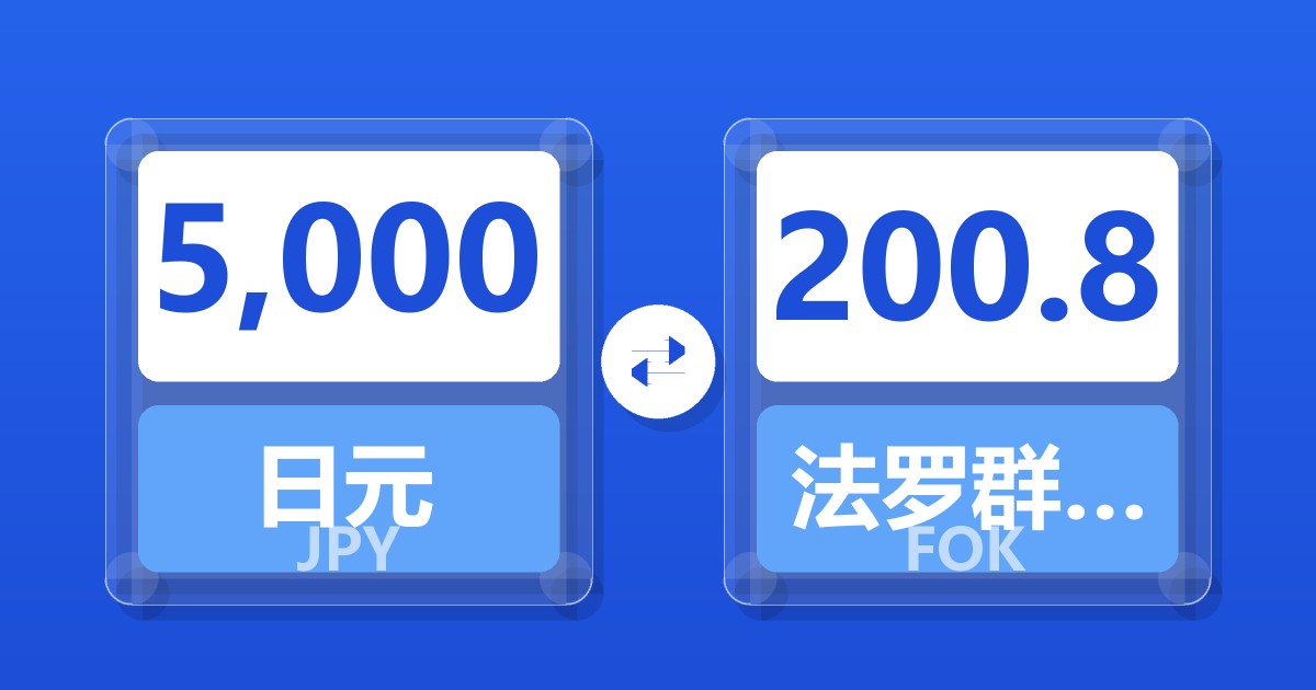 5,000日元兑法罗群岛克朗