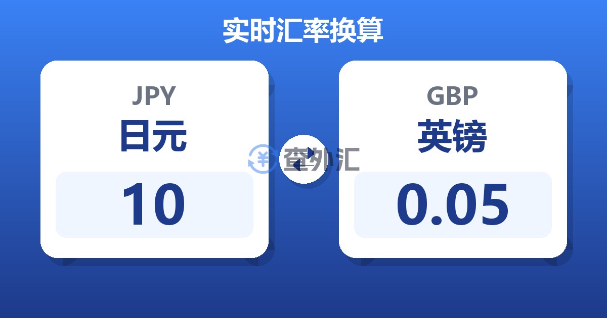 10日元兑英镑