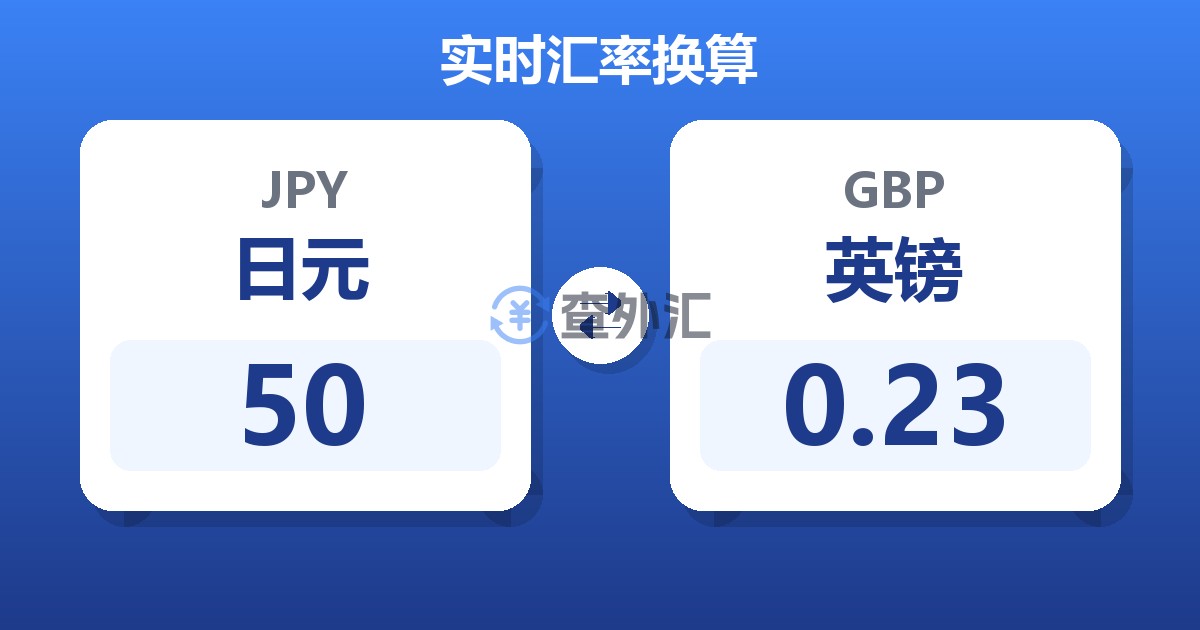 50日元兑英镑