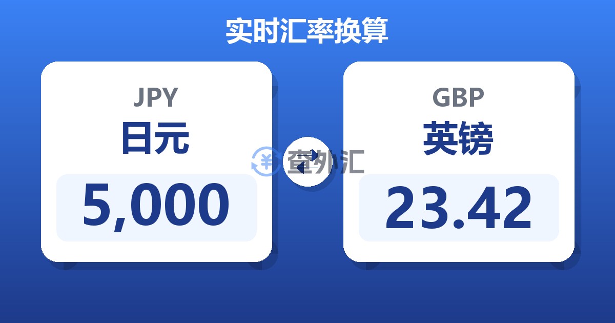 5,000日元兑英镑