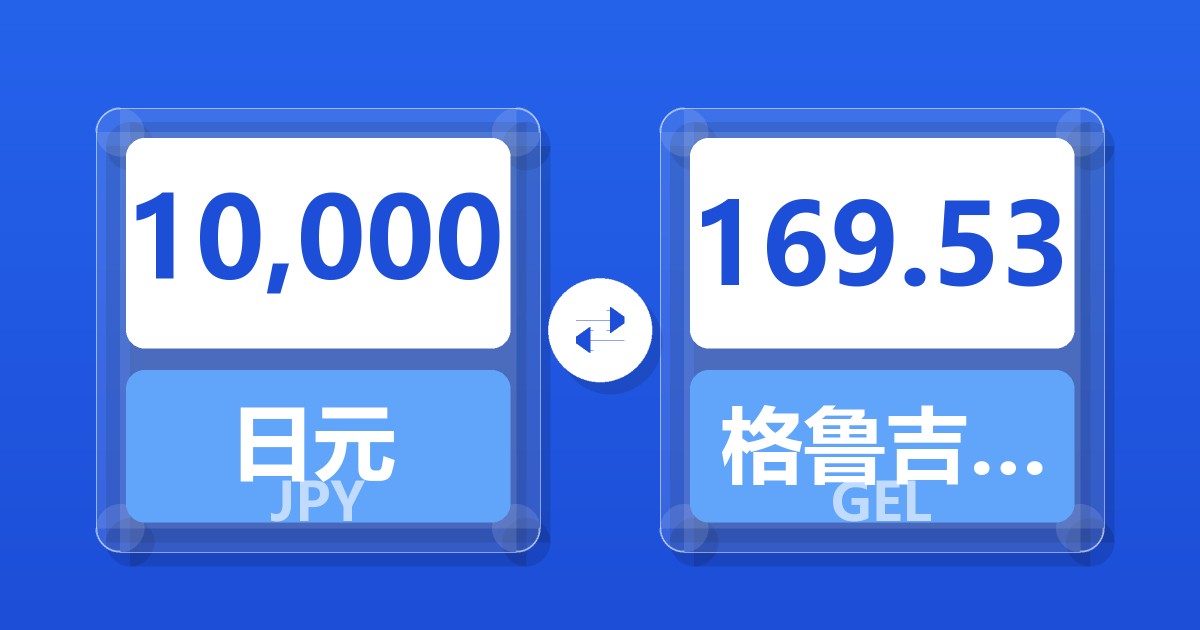 10,000日元兑格鲁吉亚拉里