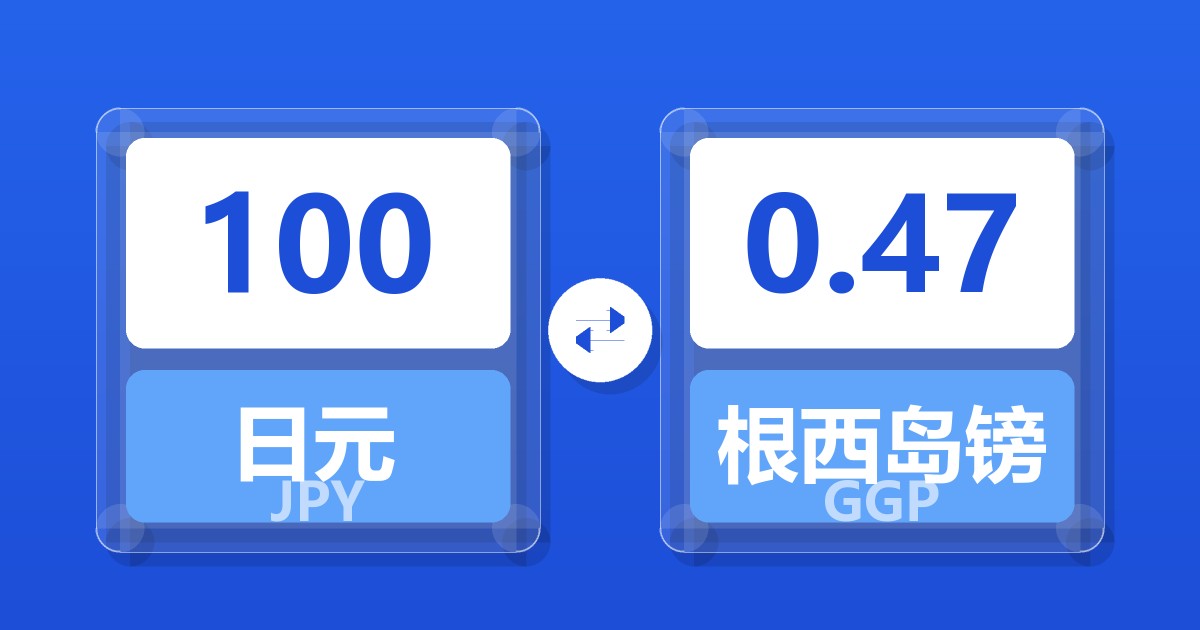 100日元兑根西岛镑