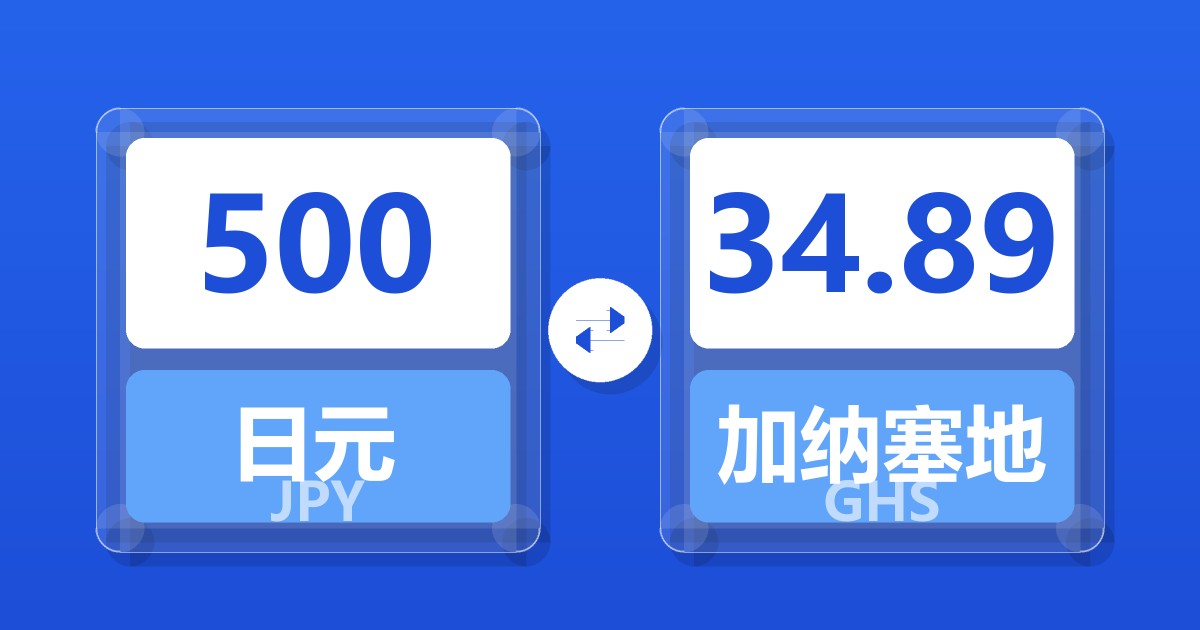 500日元兑加纳塞地