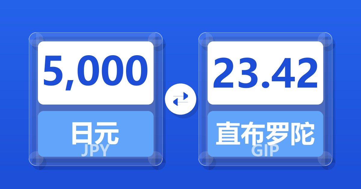 5,000日元兑直布罗陀镑