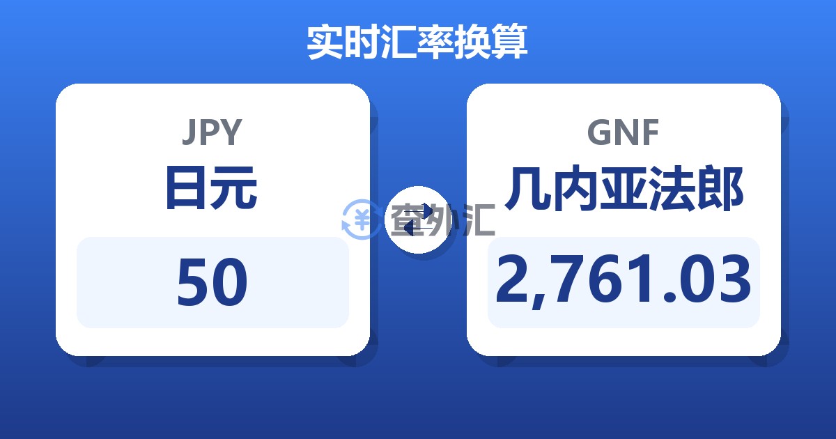 50日元兑几内亚法郎