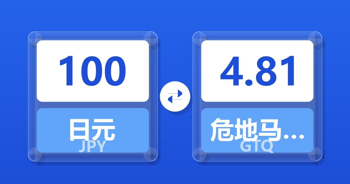 100日元兑危地马拉格查尔