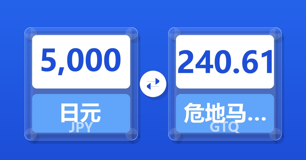 5,000日元兑危地马拉格查尔