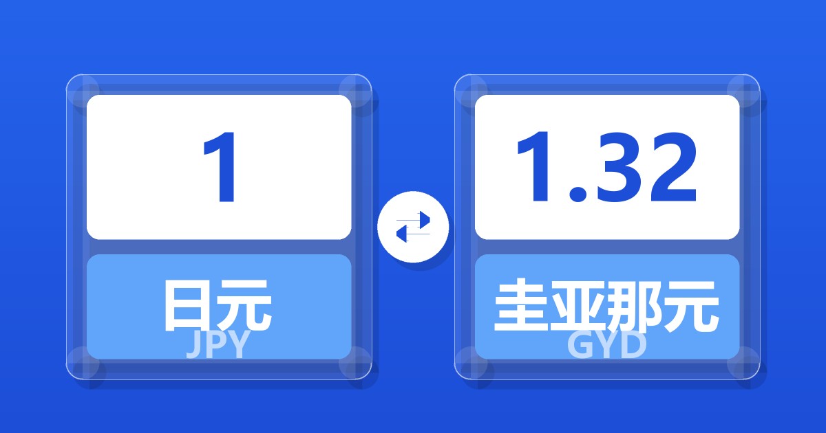 1日元兑圭亚那元