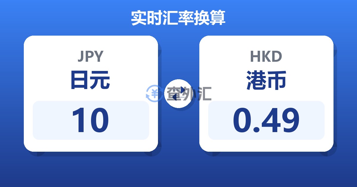 10日元兑港币