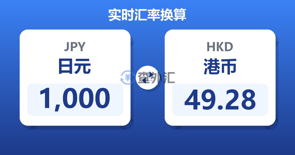 1,000日元兑港币