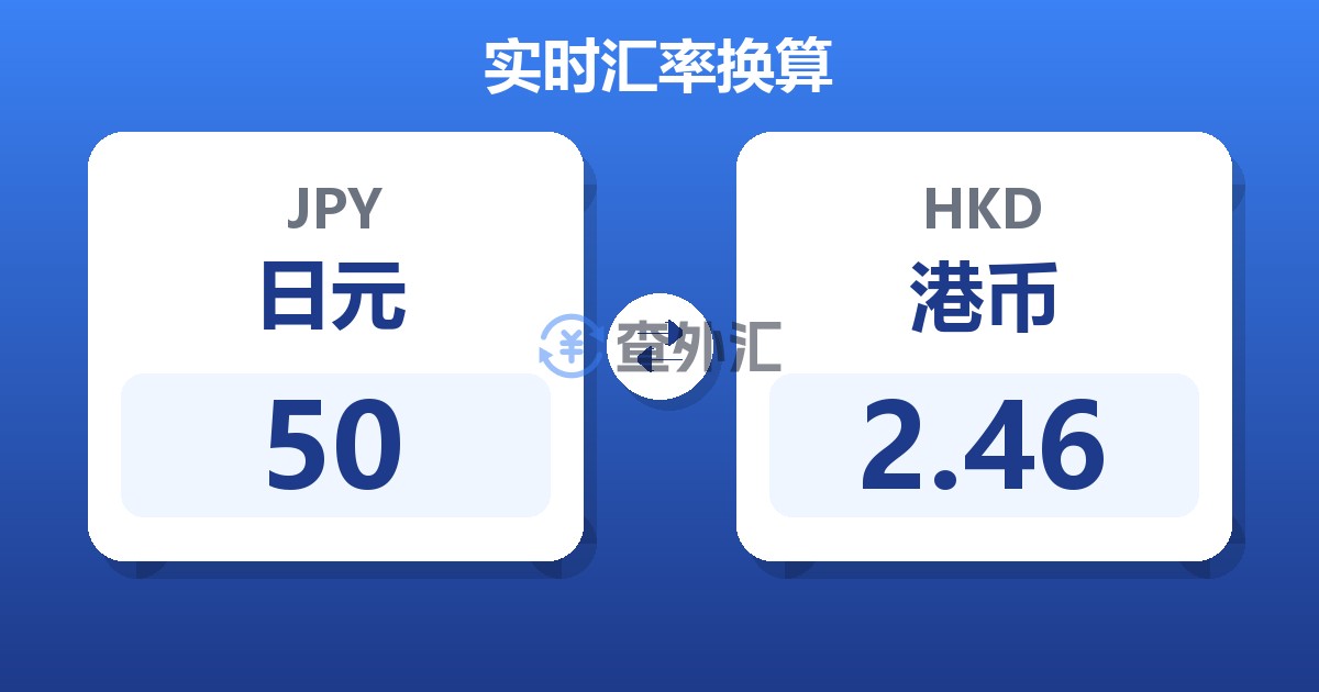 50日元兑港币