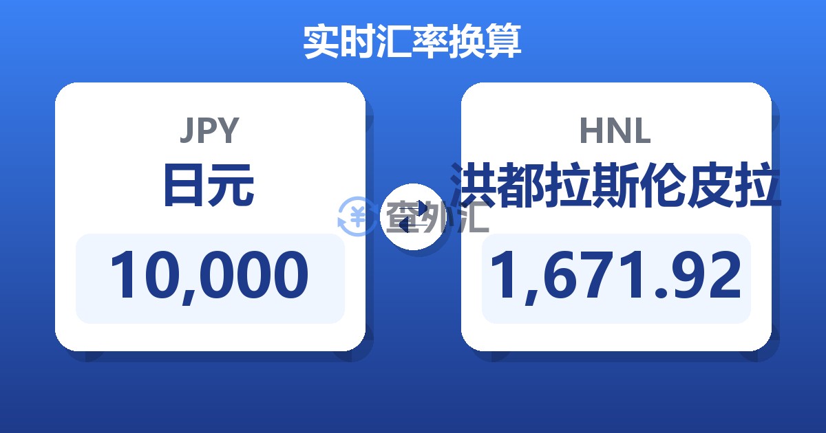 10,000日元兑洪都拉斯伦皮拉