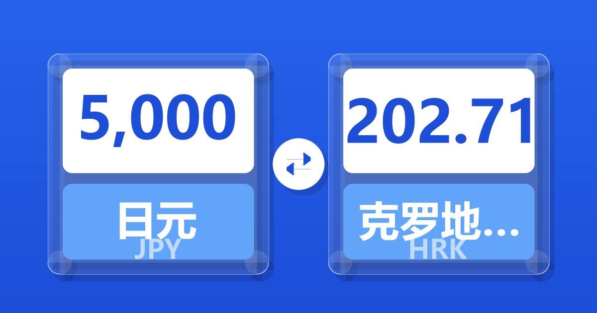 5,000日元兑克罗地亚库纳