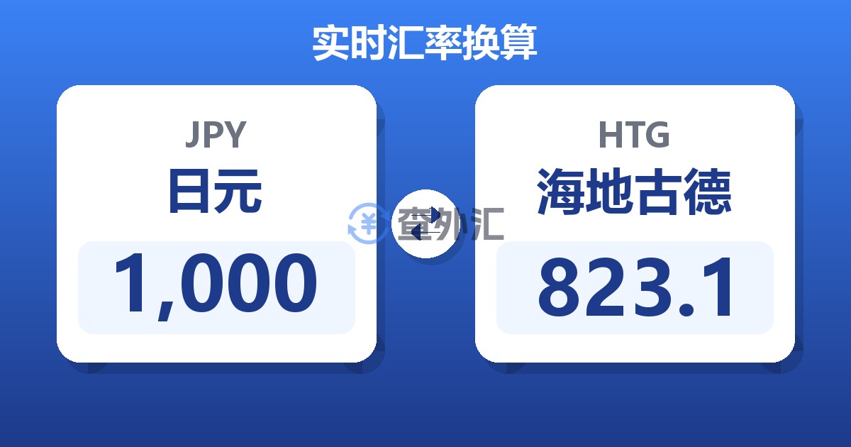 1,000日元兑海地古德