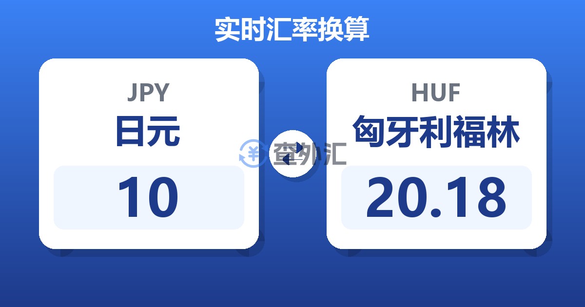10日元兑匈牙利福林