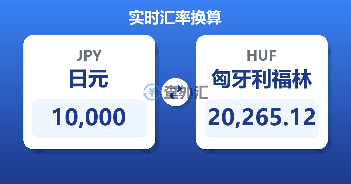 10,000日元兑匈牙利福林