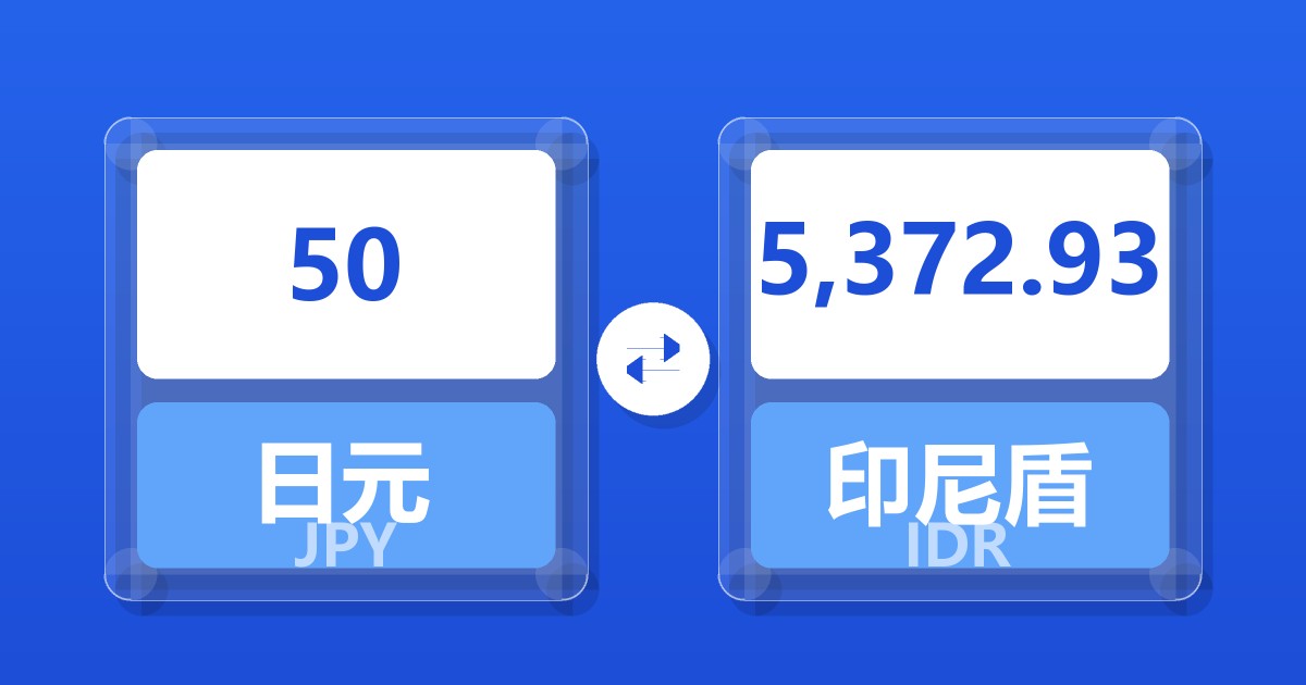 50日元兑印尼盾