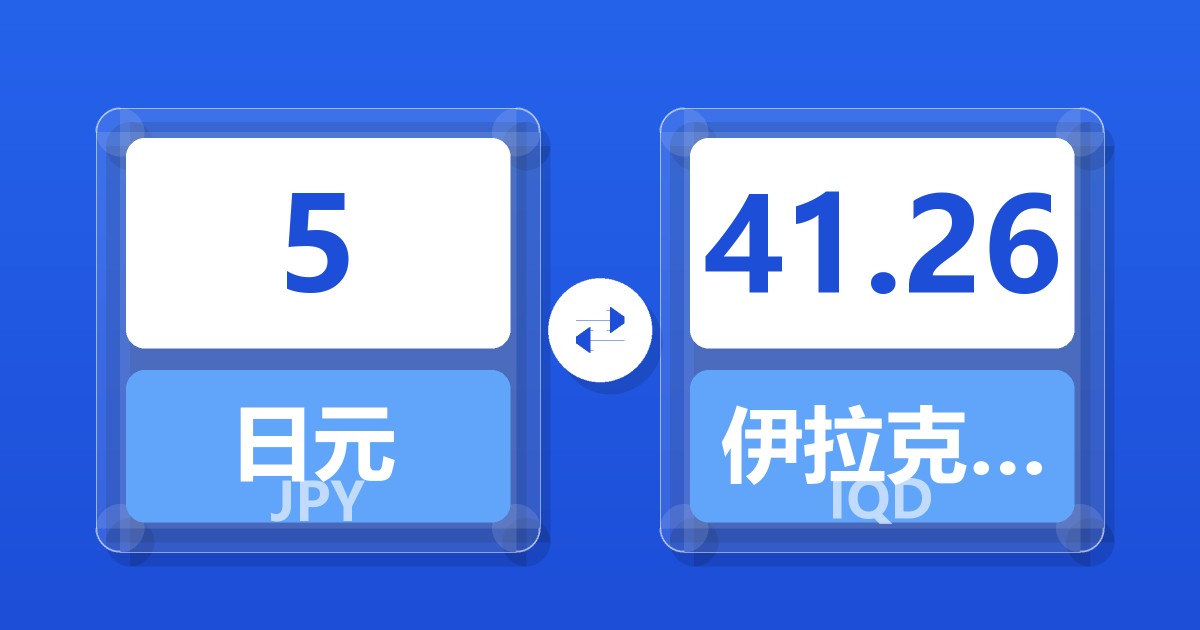 5日元兑伊拉克第纳尔