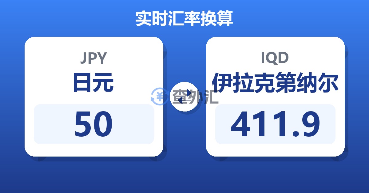 50日元兑伊拉克第纳尔